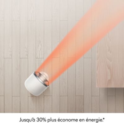 Chauffage Soufflant DYSON AM15 Hot+Cool