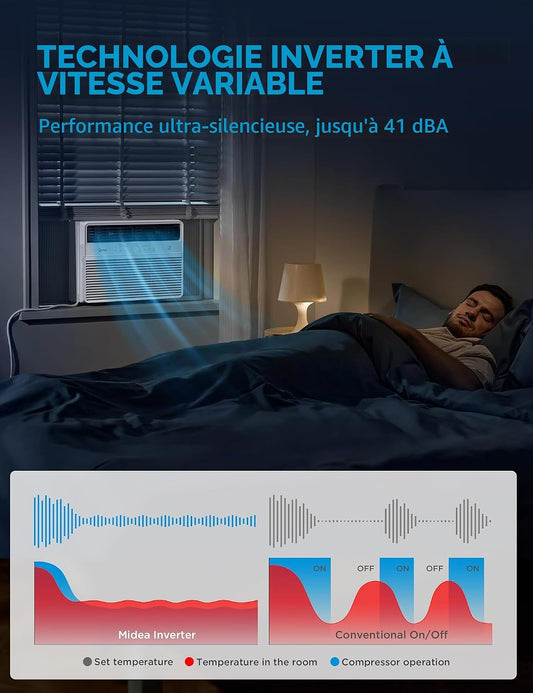 Midea MAW14S1VWT-A Climatiseur De Fenêtre Smart Inverter 14 K 14 000 BTU Avec Application, Contrôle Alexa, Refroidissement Jusqu'à 700 M², Fonctionnement Silencieux, économie D'énergie