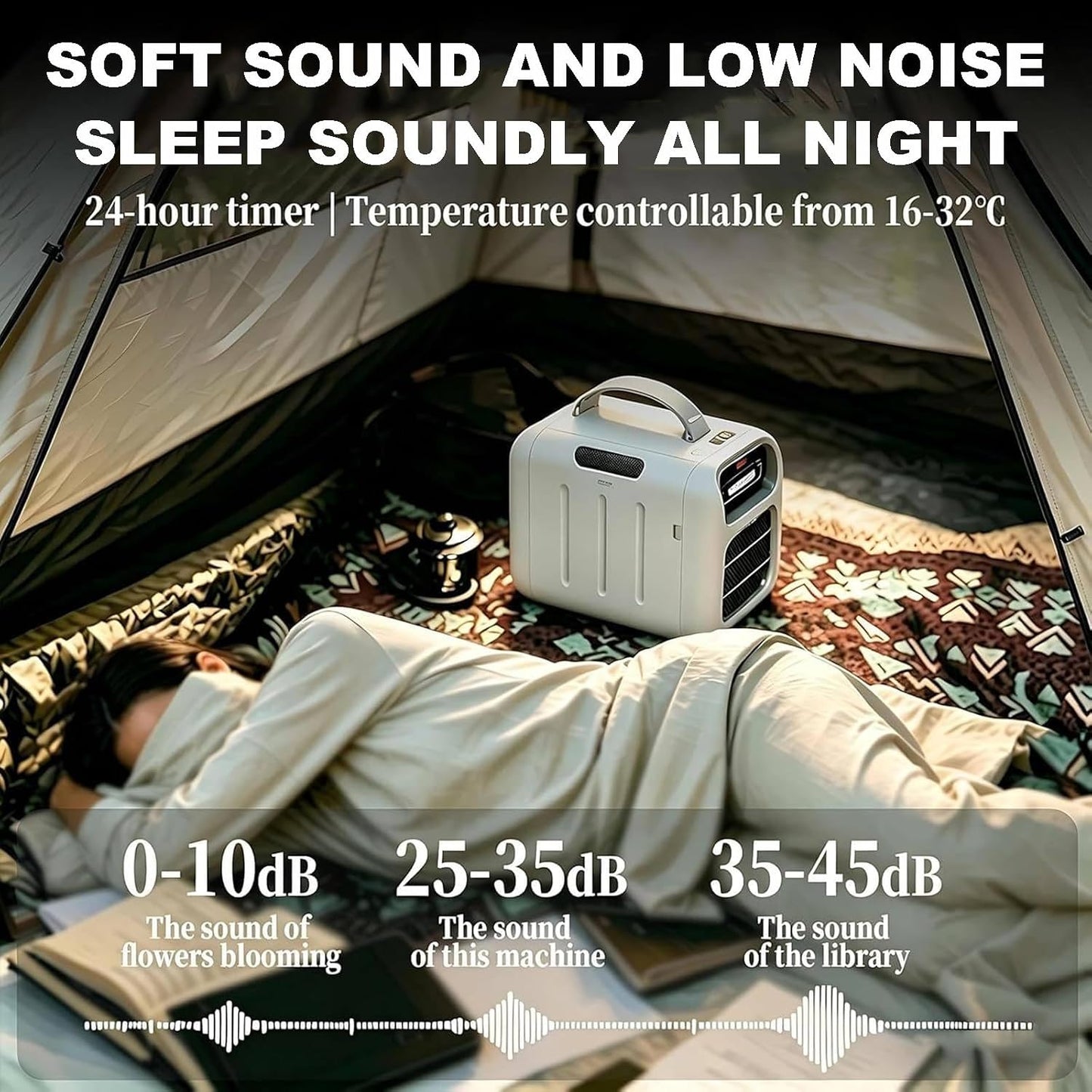 Climatiseur Portable De 5000 BTU. Idéal Pour Les Tentes, Les Camping-Cars, Les Camions, Les Lieux De Pêche, Les Petites Pièces Et Les Espaces Pour Animaux DC24V