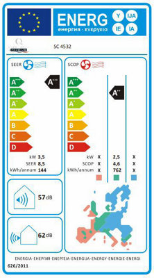 Qlima Climatisation Réversible SC 4532 "Q-Excellence Premium" Complète - 3200 W