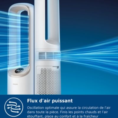 Purificateur D'air, Ventilateur, Chauffage PHILIPS AMF870/16 3-en-1 Série 8000, Jusqu’à 70 M², Blanc