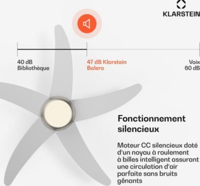  Ventilateur Plafonnier KLARSTEIN Bolero 2en1 132cm 55 W LED App Blanc