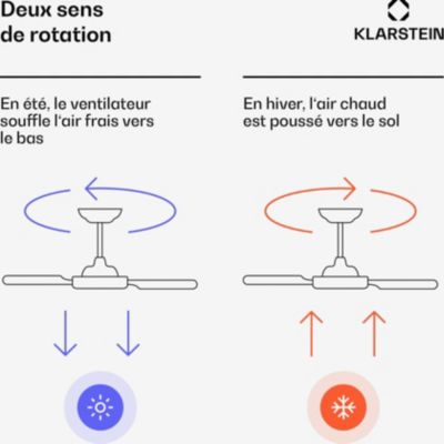 Ventilateur Plafonnier KLARSTEIN Monteverde Lumière 10800m³/h 36W Noyer