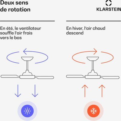  Ventilateur KLARSTEIN Santa Elena 132cm 35W Silencieux Bois