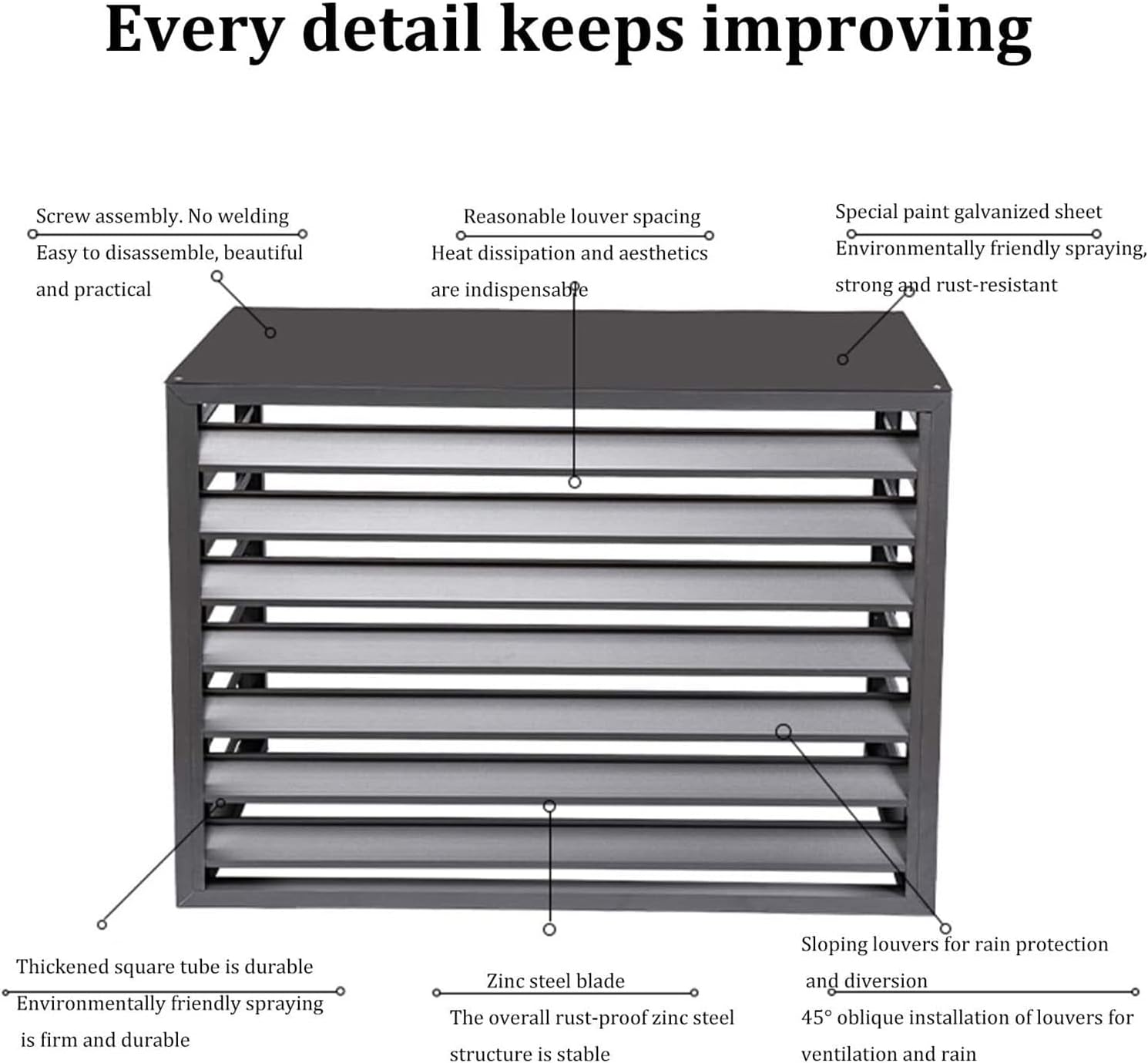 GENERIC Housse De Climatiseur Extérieur – Grilles De Protection Décoratives En Aluminium Pour Climatisation Et Pompes à Chaleur – Housse De Condensateur D'extérieur Résistante Aux Intempéries, Idéale Pour Une
