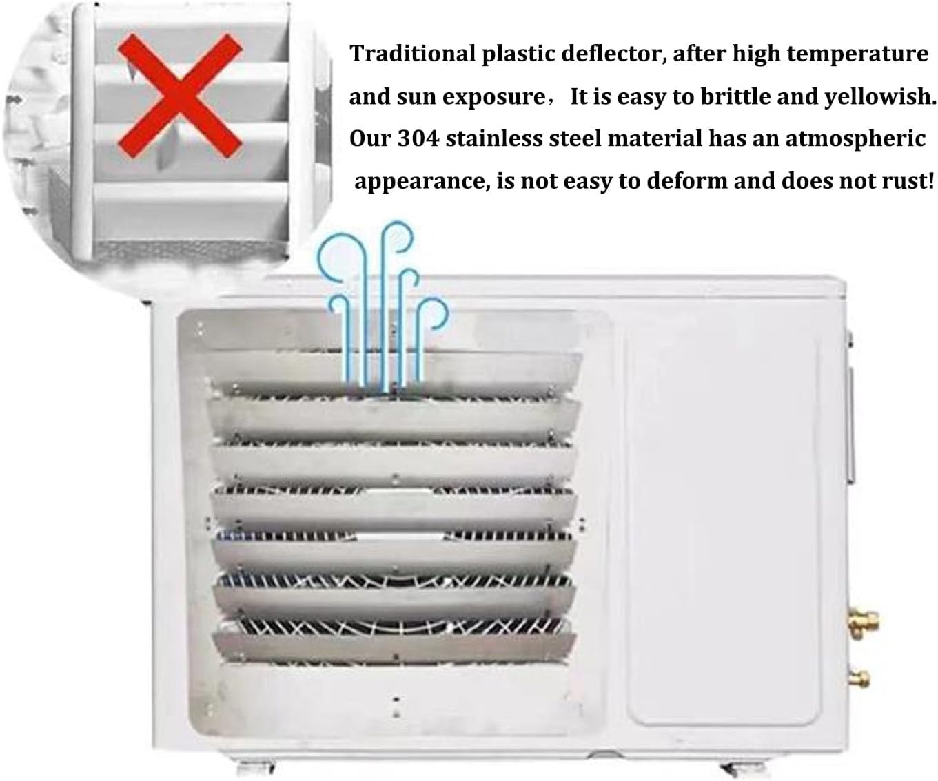 GENERIC Housse Pour Climatiseur Extérieur – Pare-brise En Acier Inoxydable Pour Pompe à Chaleur Et Condensateur, Guide De Soufflage Universel Anti-direct, Ions Météo Et Efficacité énergétique