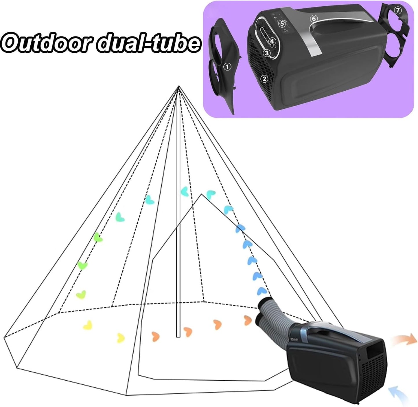 GENERIC Climatiseur Mobile Sans Unité Extérieure Rafraichisseur D'air Silencieux Climatisation Portable Avec Double Tuyau, LED, 3 Vitesses, Télécommande