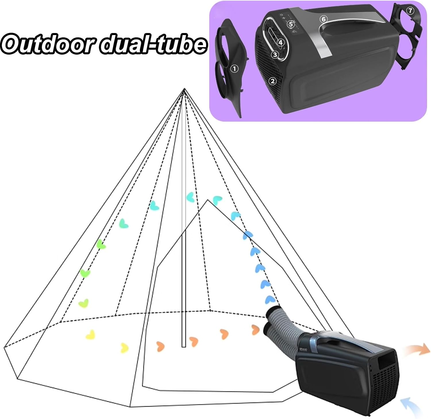GENERIC Climatiseur Mobile Sans Unité Extérieure Rafraichisseur D'air Silencieux Climatisation Portable Avec Double Tuyau, LED, 3 Vitesses, Télécommande