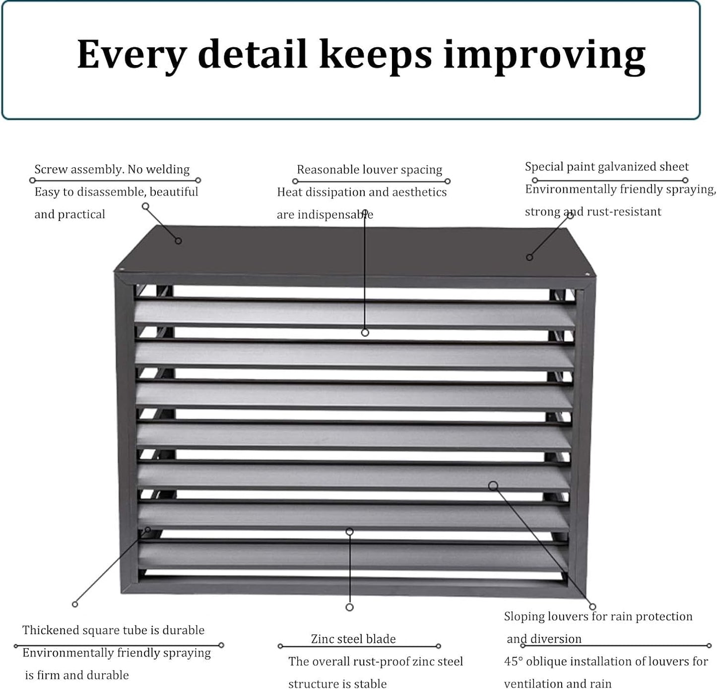 GENERIC Housse De Protection Pour Climatiseur De Fenêtre, écran De Clôture – Étanche à La Poussière Et Robuste – Bouclier D'intimité En Aluminium Pour Unité De Condensation, Boîtier De Poubelle, Support De