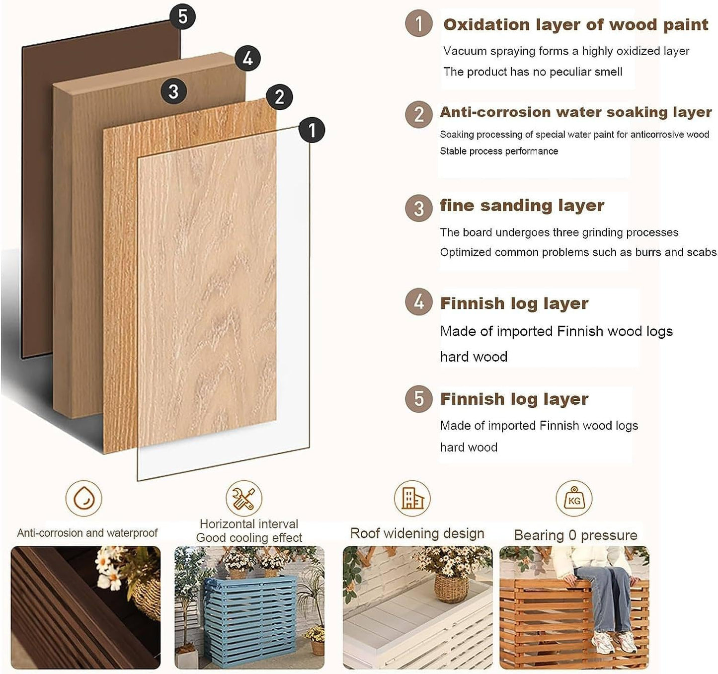 GENERIC Housse De Climatiseur D'extérieur En Bois Massif Avec Persiennes Et Support De Fleurs - Résistante Aux Intempéries - 85 X 35 X 80 Cm - Améliorez Votre Décoration De Terrasse