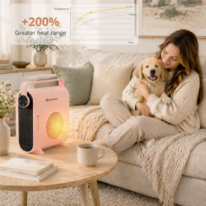  M Mimotec – Chauffage Soufflant Céramique électrique Rose Hearth 2000W, Silencieux <60 DB, Avec Télécommande, Protection Contre La Surchauffe, Chauffage D’appoint Portable Pour Intérieur
