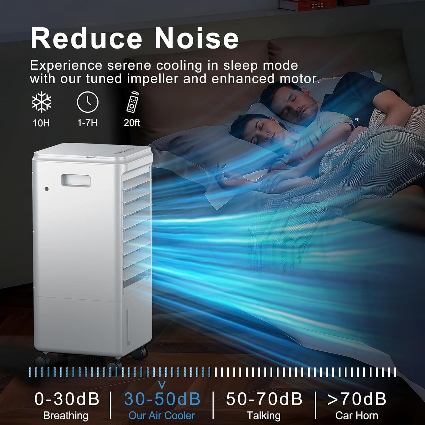  Swamp Refroidisseur D'air Portable Avec 4 Roues Universelles, Poignée Intégrée, Coussinets De Refroidissement Amovibles Et Facile à Nettoyer, Minuterie Intelligente De 7 Heures 14