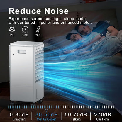 Swamp Refroidisseur D'air Portable Avec 4 Roues Universelles, Poignée Intégrée, Coussinets De Refroidissement Amovibles Et Facile à Nettoyer, Minuterie Intelligente De 7 Heures 14