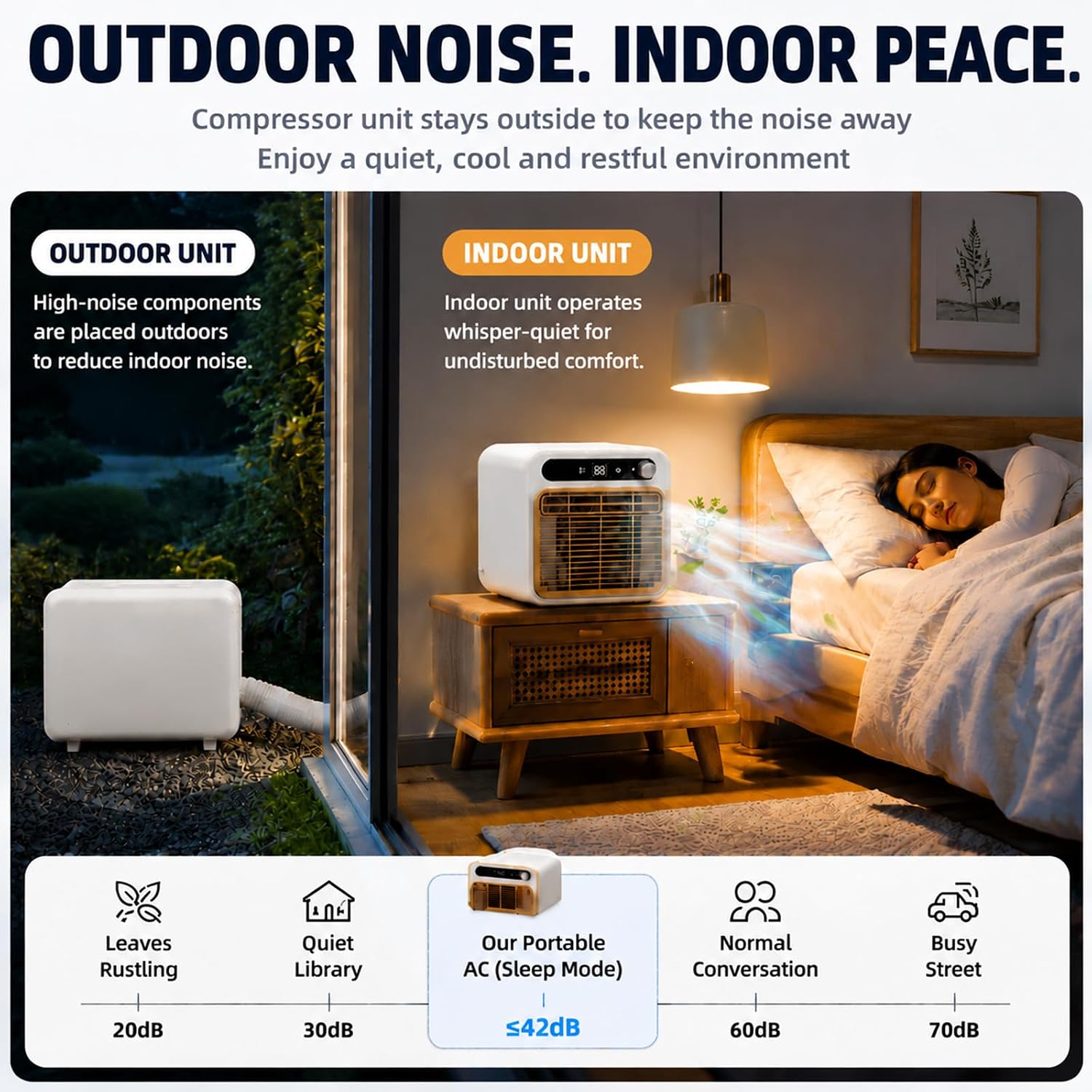  Mini Climatiseur Mobile 5000 BTU, Climatiseur Tente 1m | Modèle Split Silencieux, Rafraîchisseur D'air De Table Pour Chambre Bureau, Option Tuyau 1m/1.5m/2m Sans Eau