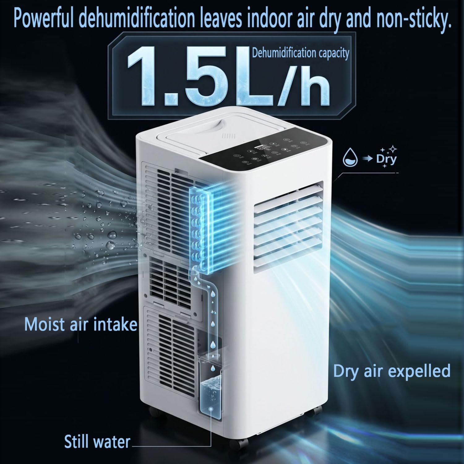  Climatiseur Portable Pour Grandes Chambres Et Chambres Jusqu'à 300 Sq.Ft, Unité Ultra Silencieuse 30dB Smart AC Avec Déshumidificateur, Ventilateur, Mode Veille Et Minuterie