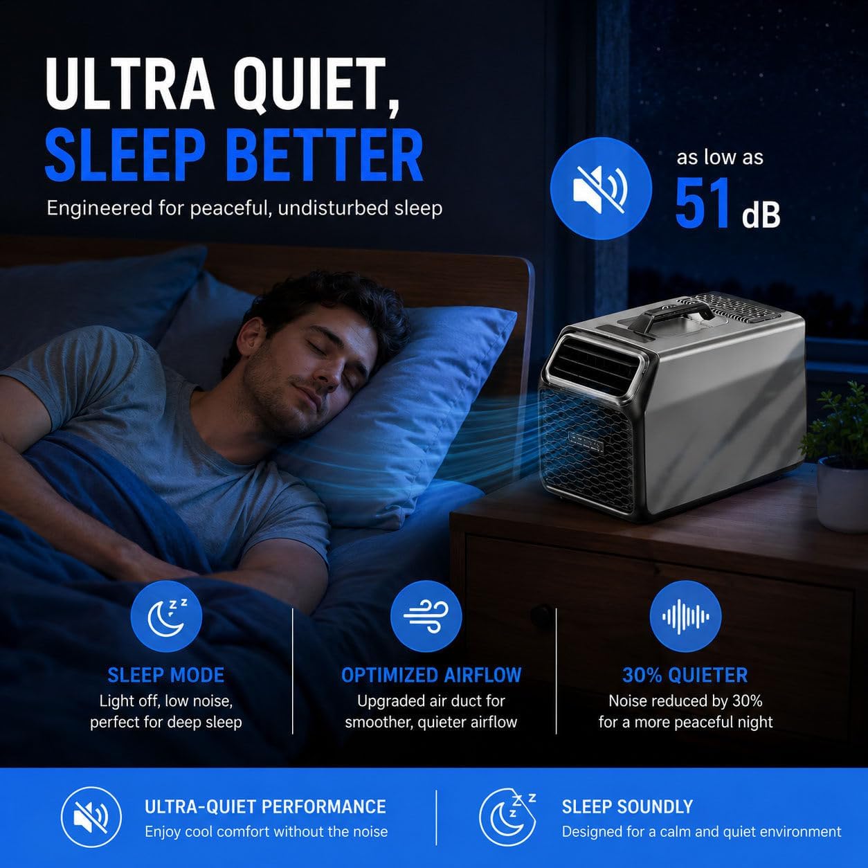  Climatiseur Portable 3500 BTU Pour Camping Et Tentes – Refroidissement Rapide, Silencieux, Déshumidificateur Intégré, Ventilation,Mode Nuit & Minuterie,Idéal Camping-Car,Camion Et Maison Gray