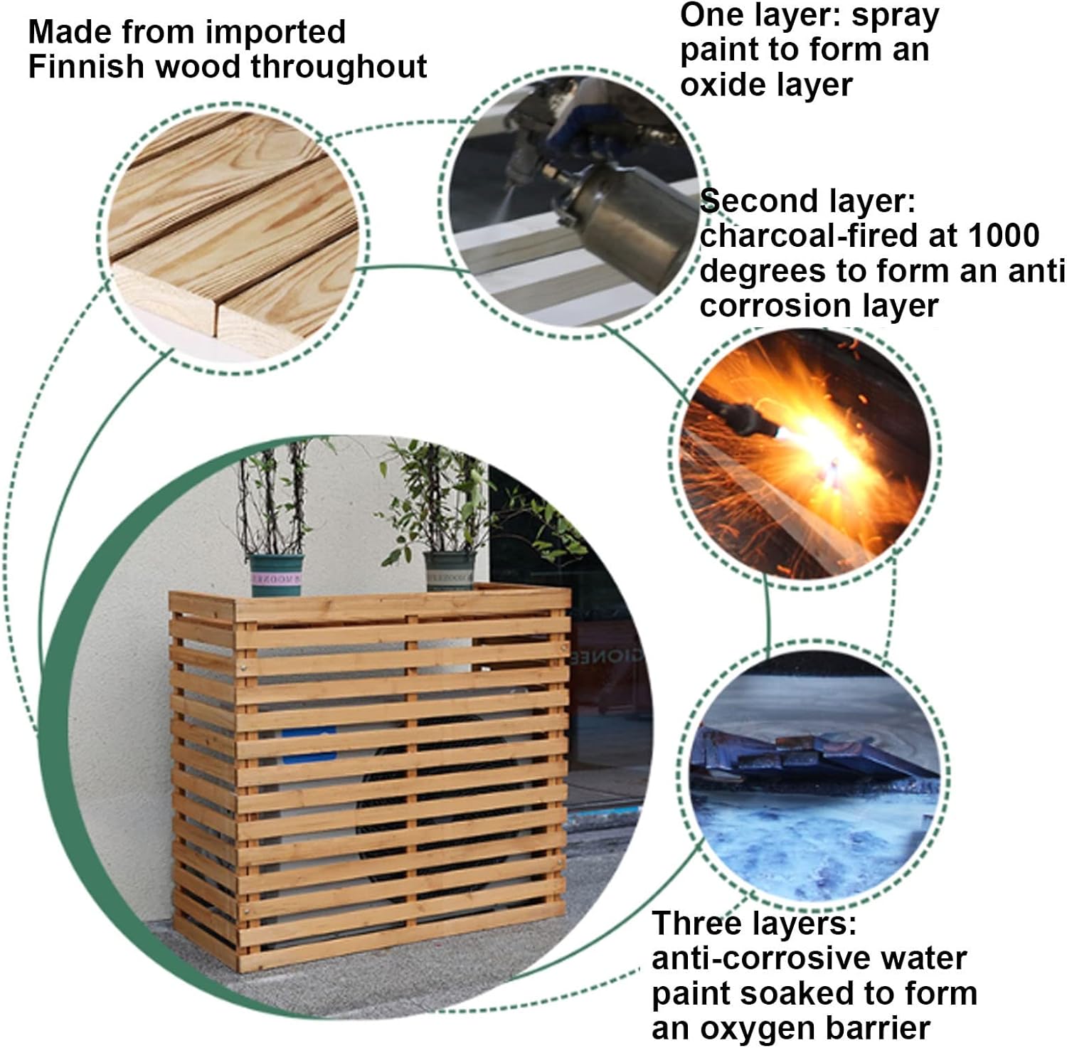 GENERIC Bonsai Design Housse En Bois Pour Climatiseur – Protection De Climatiseur Pour Unités Extérieures | Utilisation Polyvalente Et Cadre En Maille élégant | Résistant Aux Intempéries Et Décoratif