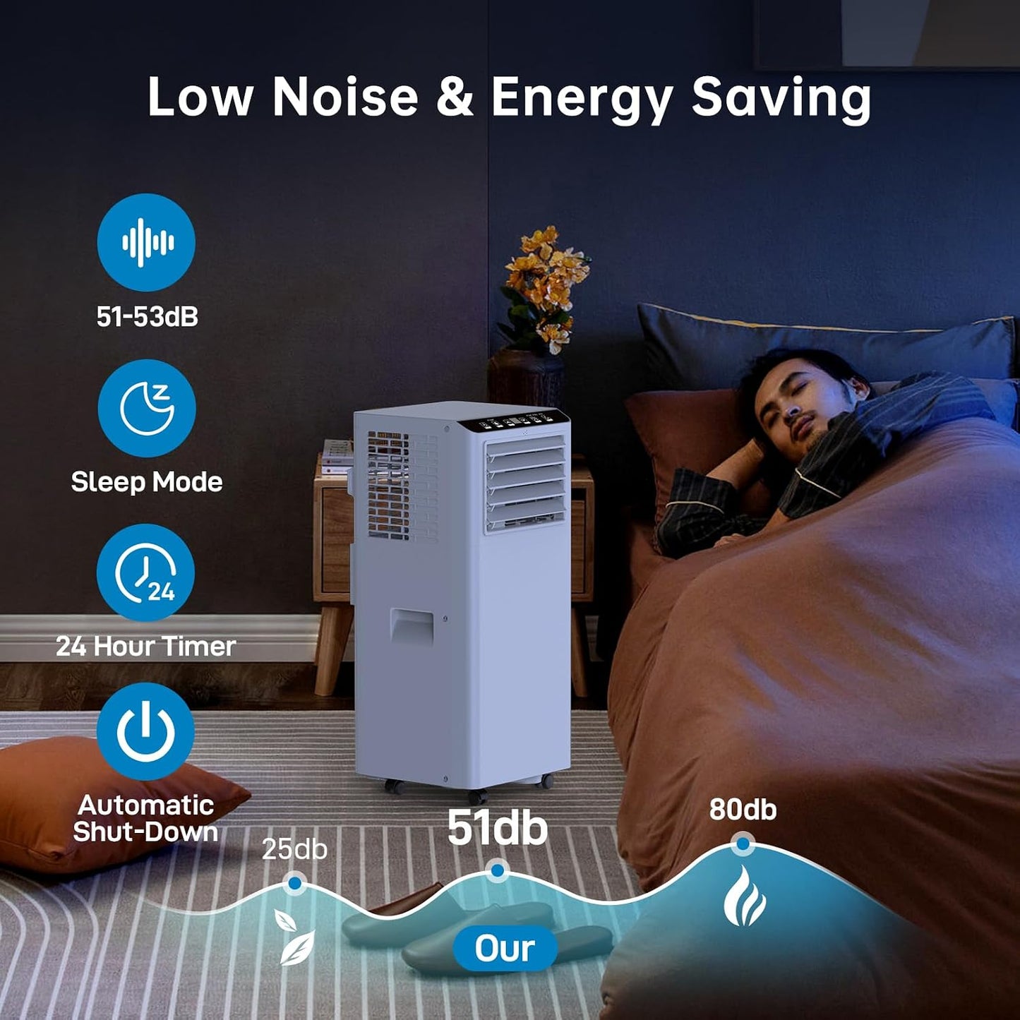  Climatiseur Portable 12000 BTU, Ventilateur De Déshumidification De Chaleur Froide, économiseur D'énergie Pour Bureau De Chambre à Coucher, Télécommande, Mode Sommeil, Fonctionnement Silencieux Avec K