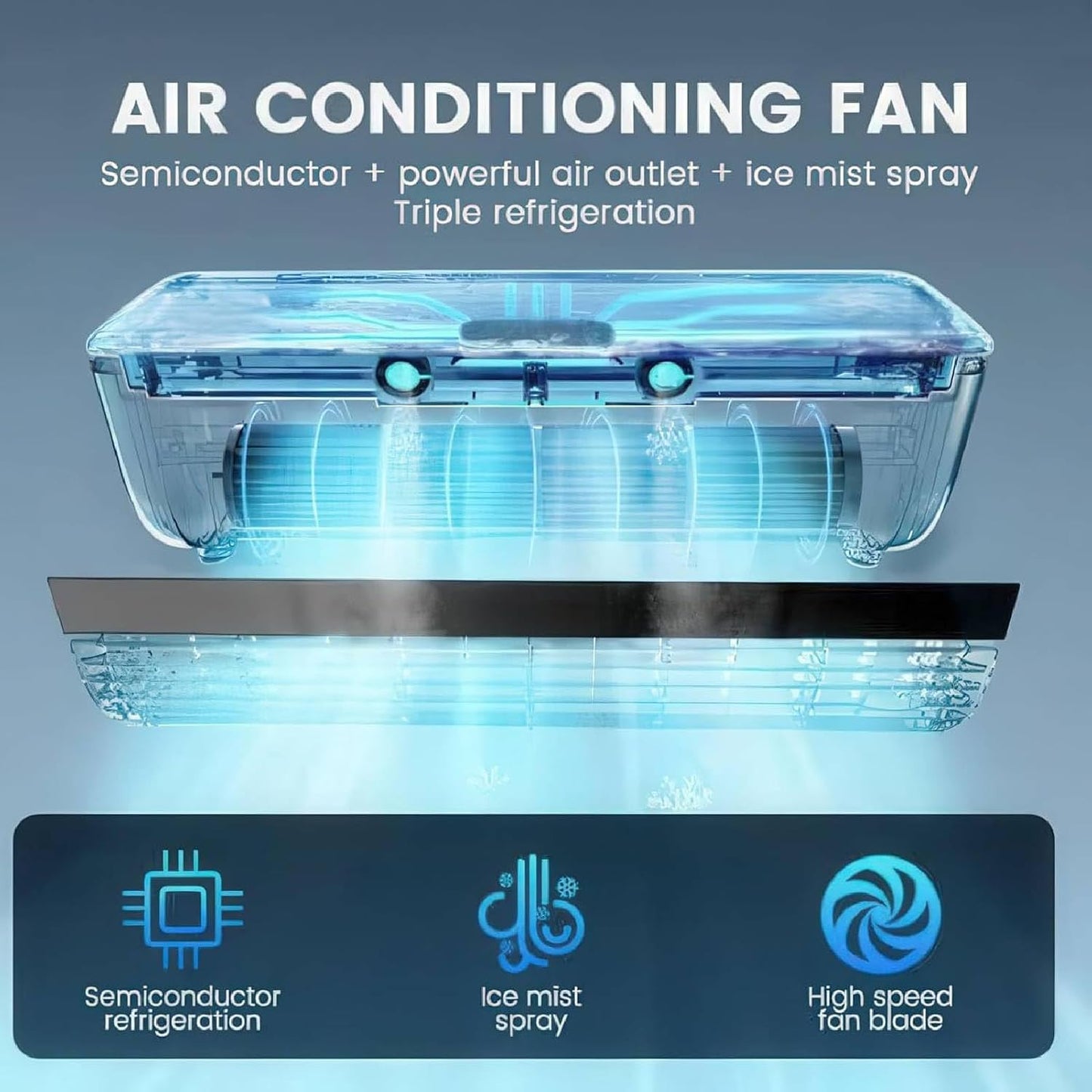  Pas De Ventilateur De Courant Alternatif Portable De Forage, 10s Refroidissement Rapide, Fonctionnement Silencieux 10dB, Moteur De Lévitation Magnétique, Mural Ou Veille, Réglages à 3 Vitesses Pour Le