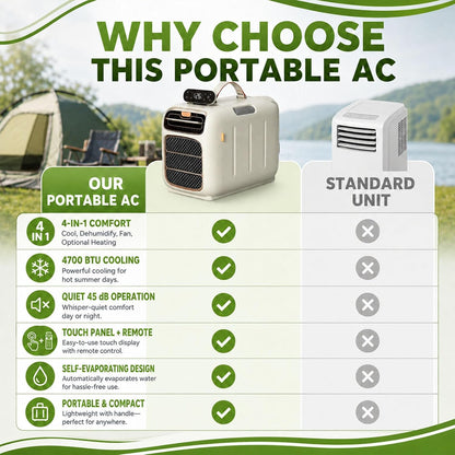  Climatiseur Mobile,Climatiseur Portable,Puissance De Refroidissement De 4700 Btu Et 450 W,Unité De Climatisation De Camping Avec Télécommande Et 3 Vitesses De Ventilation Cooling