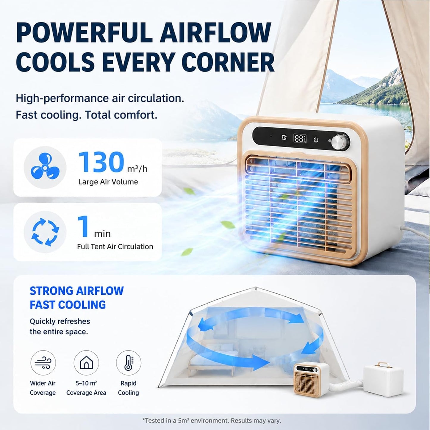  Mini Climatiseur Mobile 5000 BTU, Climatiseur Tente 1m | Modèle Split Silencieux, Rafraîchisseur D'air De Table Pour Chambre Bureau, Option Tuyau 1m/1.5m/2m Sans Eau
