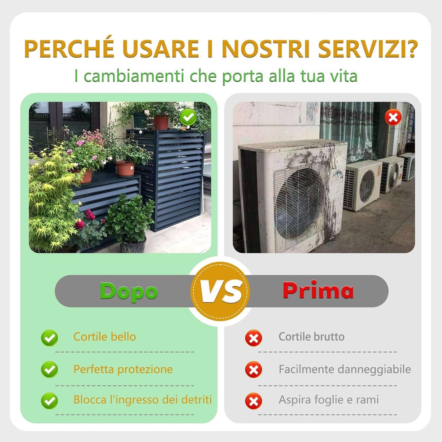 GENERIC Housse De Protection Universelle Pour Climatiseur Extérieur - Résistante Aux Intempéries - Pour Climatisation L110W60H80 - Convient Pour 2 à 3 Unités Et Bouclier Durable