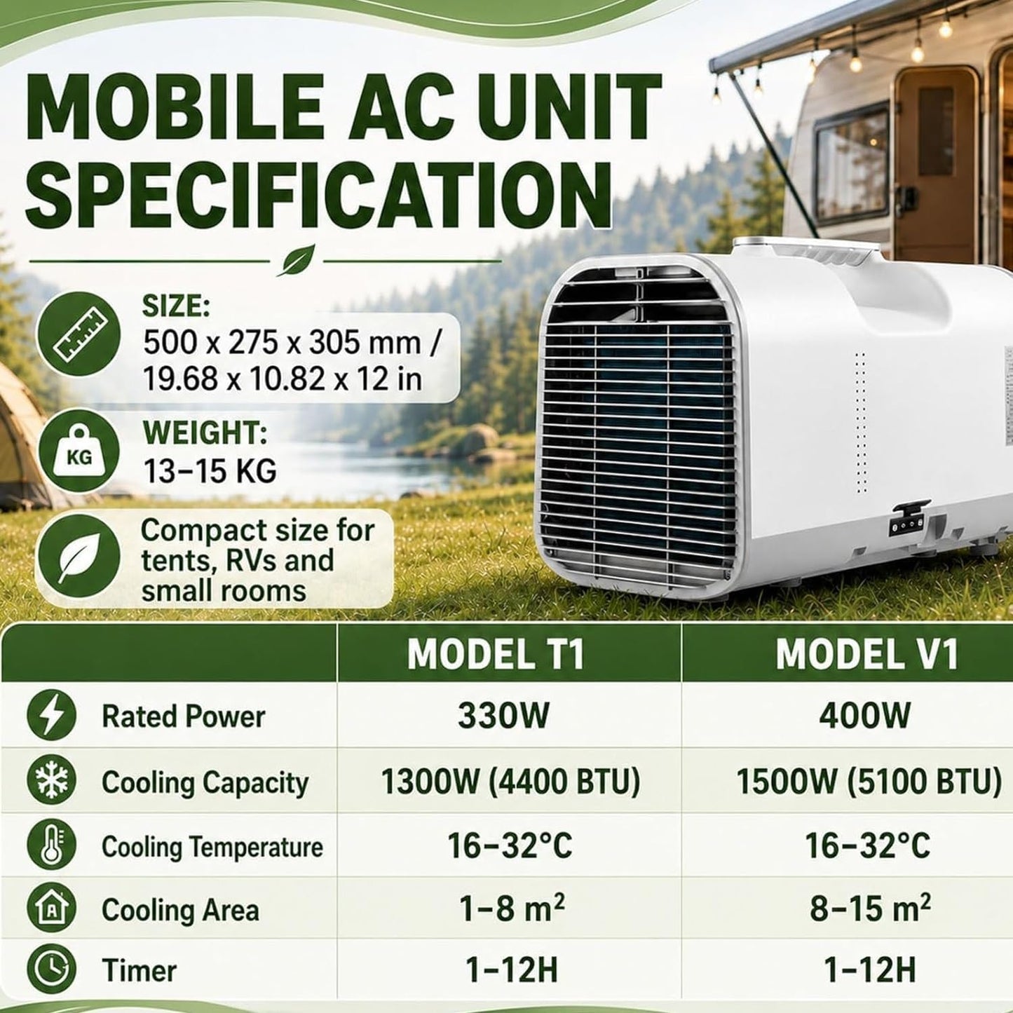  Climatiseur Portable, Climatiseur Mobile For Les Voyages En Camping-car Et Les Petites Pièces, Modes De Sommeil Sec Avec Ventilateur Frais 4 En 1, Facile à Transporter(1500W)