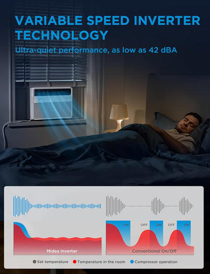  Midea 12,000 BTU Smart Inverter Window Air Conditioner With APP, Alexa Control, 115V AC Unit Cools Up To 550 Sq. Ft, Quiet Operation, Energy Saving, Remote & Easy Installation Kit, White