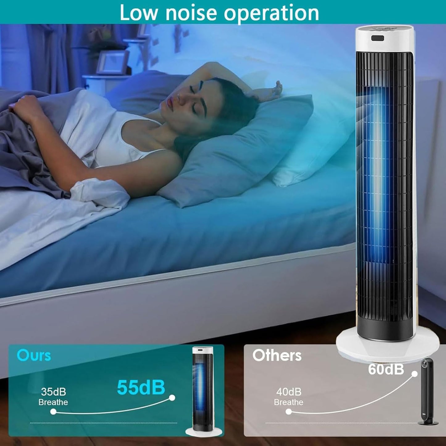 GENERIC Refroidisseur D'air évaporatif 3 En 1 Avec Oscillation à 80°, Ventilateur De Tour Portable Avec 3 Vitesses Et Fonctionnement Silencieux, Idéal Pour Le Refroidissement De Bureau à Domicile Et La Circul