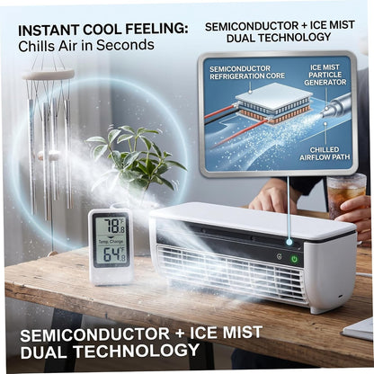  Ventilateur De Brume De Refroidissement 2 Pièces, Climatiseur Portable Mural Avec Installation Sans Perçage, Batterie 6000 Mah, 3 Vitesses Et Télécommande, Blanc/gris, Ventilateur Climatiseur, Bru