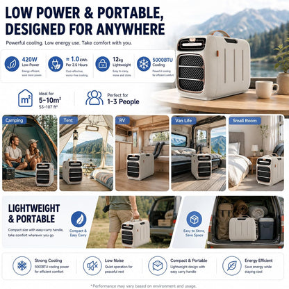  Climatiseur Tente Camping 5000 BTU, Mobile Portable Cooling | Double Tuyau, Compresseur, Refroidissement 3s, Pour 5-10m², Basse Consommation 420W, Silencieux 45dB