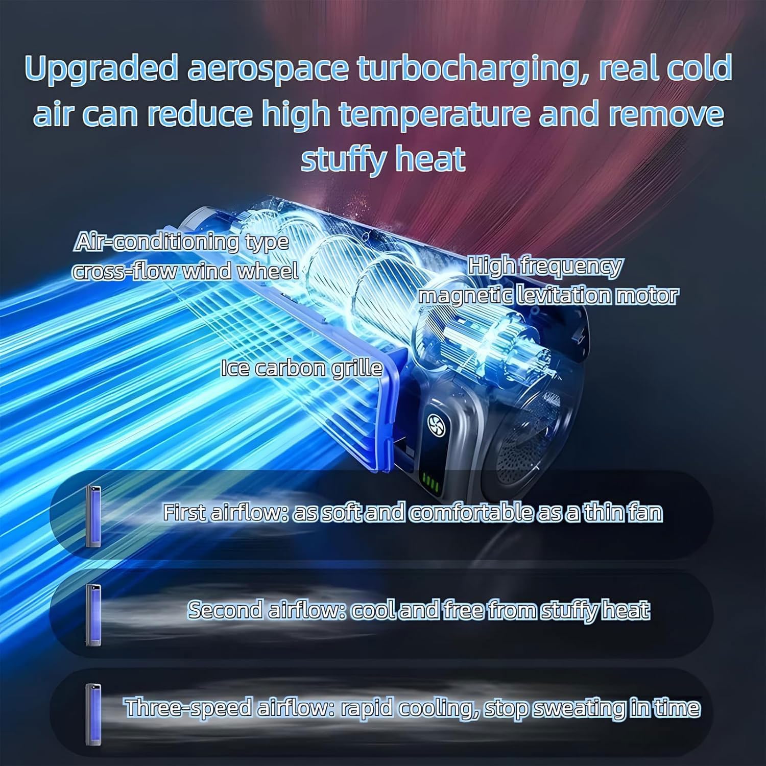  Mini Refroidisseur D'air, Ventilateur De Bureau Alimenté Par USB Avec 3 Vitesses, Refroidissement Silencieux De La Tour Sans Lame Pour Le Camping De Voiture à Domicile De Bureau, Unité De Climatisatio