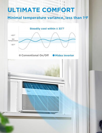  Midea 12,000 BTU Smart Inverter Window Air Conditioner With APP, Alexa Control, 115V AC Unit Cools Up To 550 Sq. Ft, Quiet Operation, Energy Saving, Remote & Easy Installation Kit, White