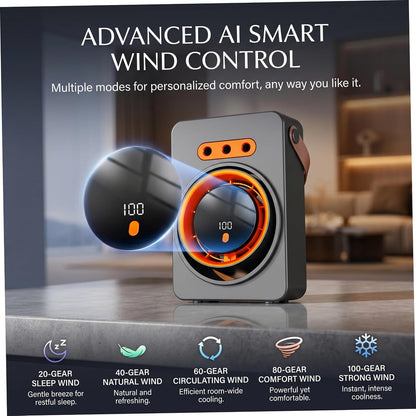  Ventilateur De Climatiseur, Climatiseur Portable Pour Voiture – Ventilateur De Refroidissement à Brume à 3 Jets, Support Bureau/Mur, Alimenté Par USB, Gris (6, 3 ×, 35 × 8 Po)