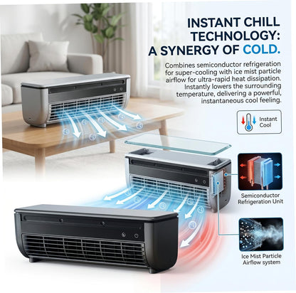  Ventilateur De Brume De Refroidissement 2 Pièces, Climatiseur Portable Mural Avec Installation Sans Perçage, Batterie 6000 Mah, 3 Vitesses Et Télécommande, Blanc/gris, Ventilateur Climatiseur, Bru