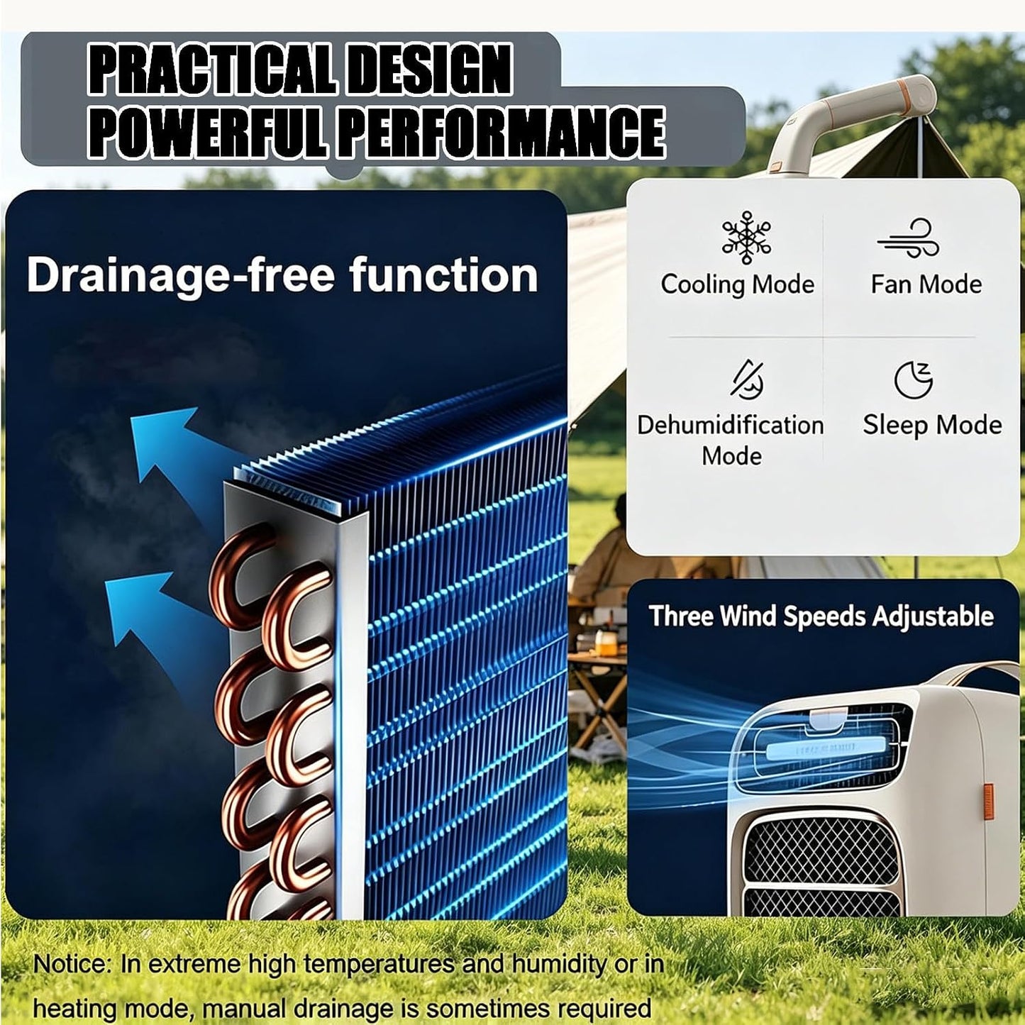  Climatisation Portable Pour Tente Et Camping-car, Auto-drainant Et Silencieux (<42dB), Télécommande, Fonctionnement Tactile, 3 Modes, 420W, Refroidisseur De Chambre Compact Sans Connexion De Fenêtre P