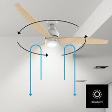  Ventilateur TAURUS Ventilateur Fresko 3B Ultra Silence