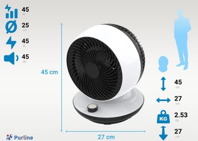  Ventilateur PURLINE VENTY TA 45
