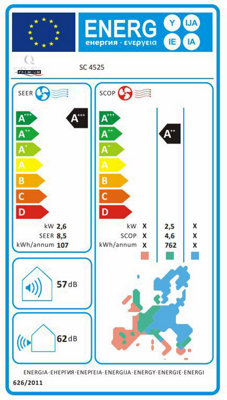 Qlima Climatisation Réversible SC 4525 "Q-Excellence Premium" Complète - 2500 W